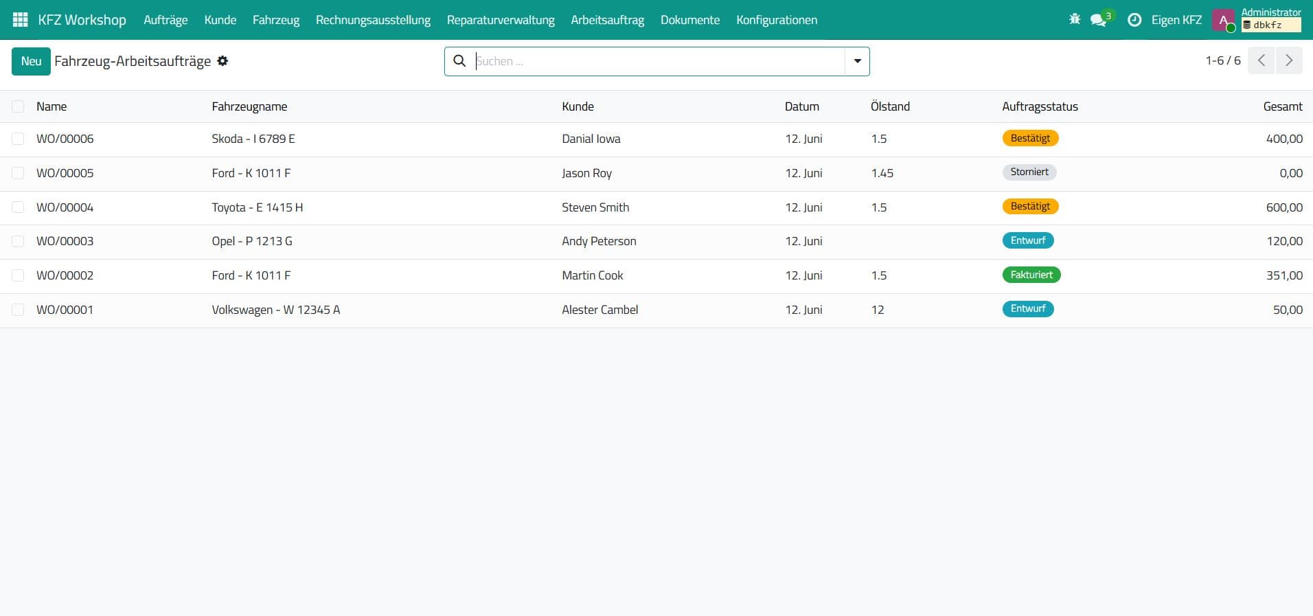 Work Order Management
